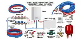 Isıtma Tesisatı Grubu