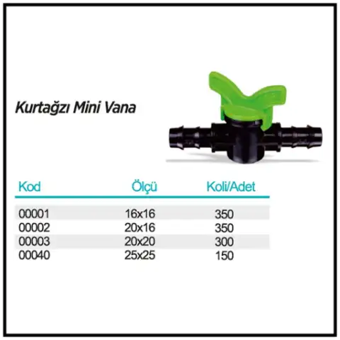 Kurtağzı Mini Vana ölçü ve ambalaj tablosu