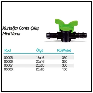 Kurtağzı Conta Çıkış Mini Vana ölçü ve ambalaj tablosu