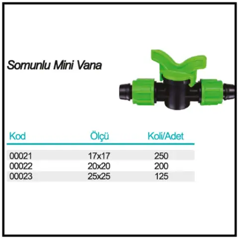 Somunlu Mini Vana ölçü ve ambalaj tablosu