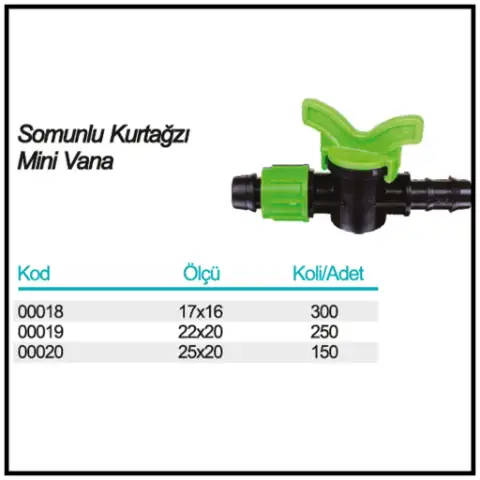 Somunlu Kurtağzı Mini Vana ölçü ve ambalaj tablosu