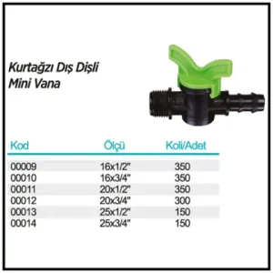 Kurtağzı Dış Dişli Mini Vana ölçü ve ambalaj tablosu