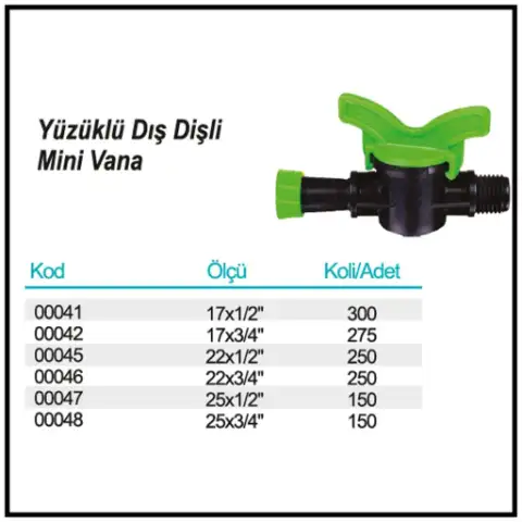 Yüzüklü Dış Dişli Mini Vana ölçü ve ambalaj tablosu