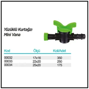 Yüzüklü Kurtağzı Mini Vana ölçü ve ambalaj tablosu