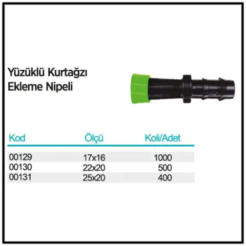 Yüzüklü Kurtağzı Ekleme Nipeli