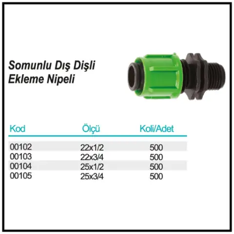 Somunlu Dış Dişli Ekleme Nipeli