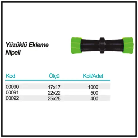 Yüzüklü Ekleme Nipeli ölçü ve ambalaj tablosu