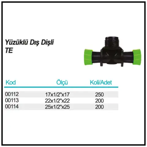 Yüzüklü Dış Dişli TE