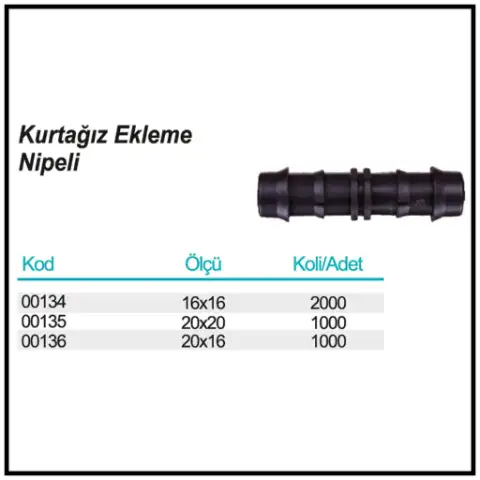 Kurtağız Ekleme Nipeli
