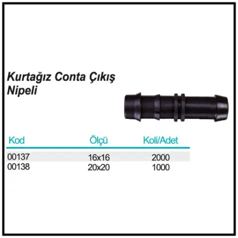 Kurtağız Conta Çıkış Nipeli ölçü ve ambalaj tablosu