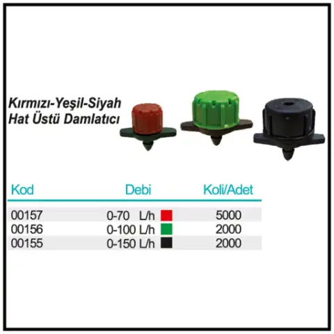 Hat Üstü Damlatıcı (kırmızı-yeşil-siyah) ölçü ve ambalaj tablosu