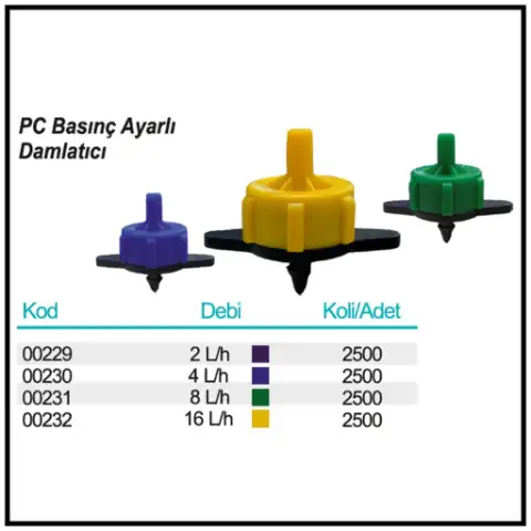 PC Basınç Ayarlı Damlatıcı