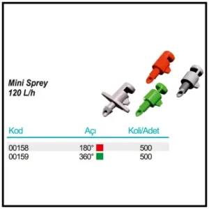 Mini Sprey 120 L/h ölçü ve ambalaj tablosu
