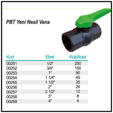 PBT Yeni Nesil Vana ölçü ve ambalaj tablosu